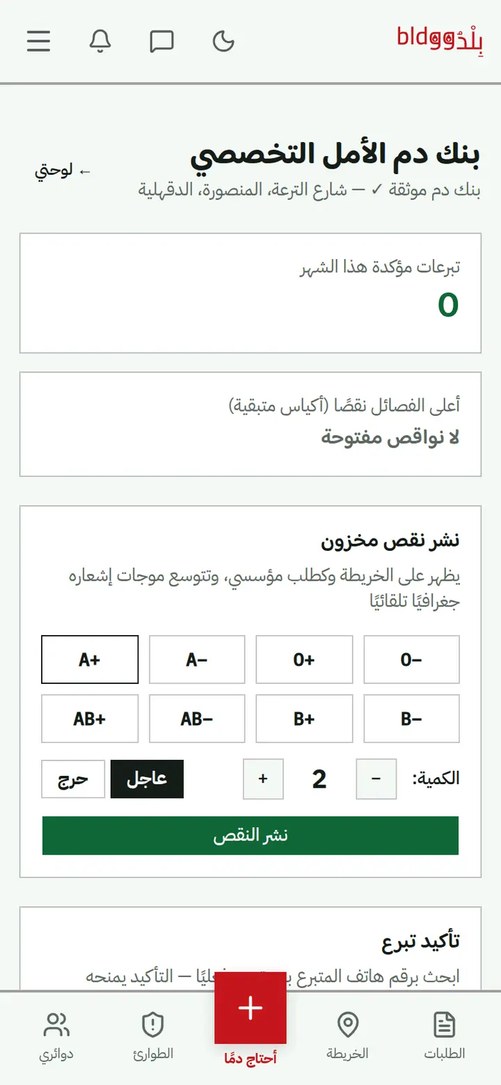 الخطوة 2: رأس اللوحة والأرقام