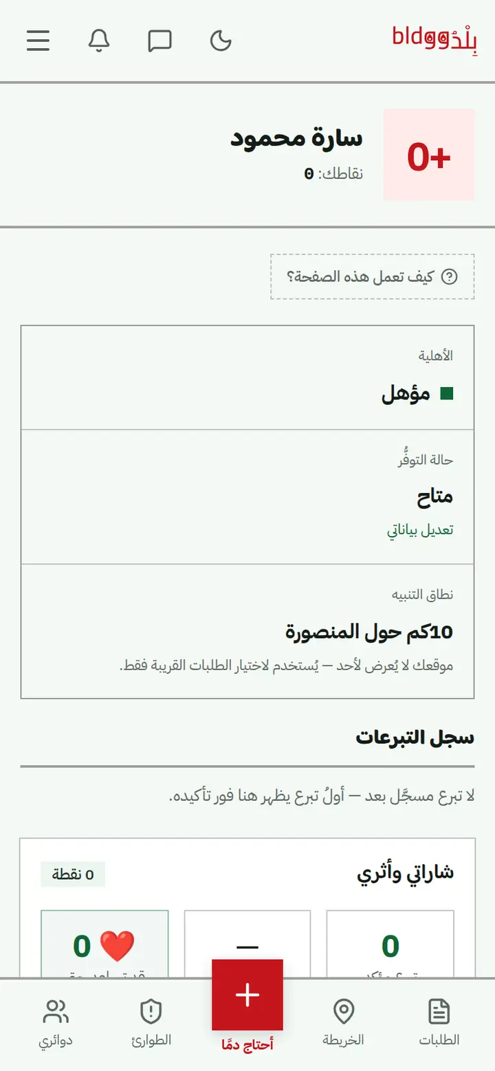 الخطوة 1: رأس الملف