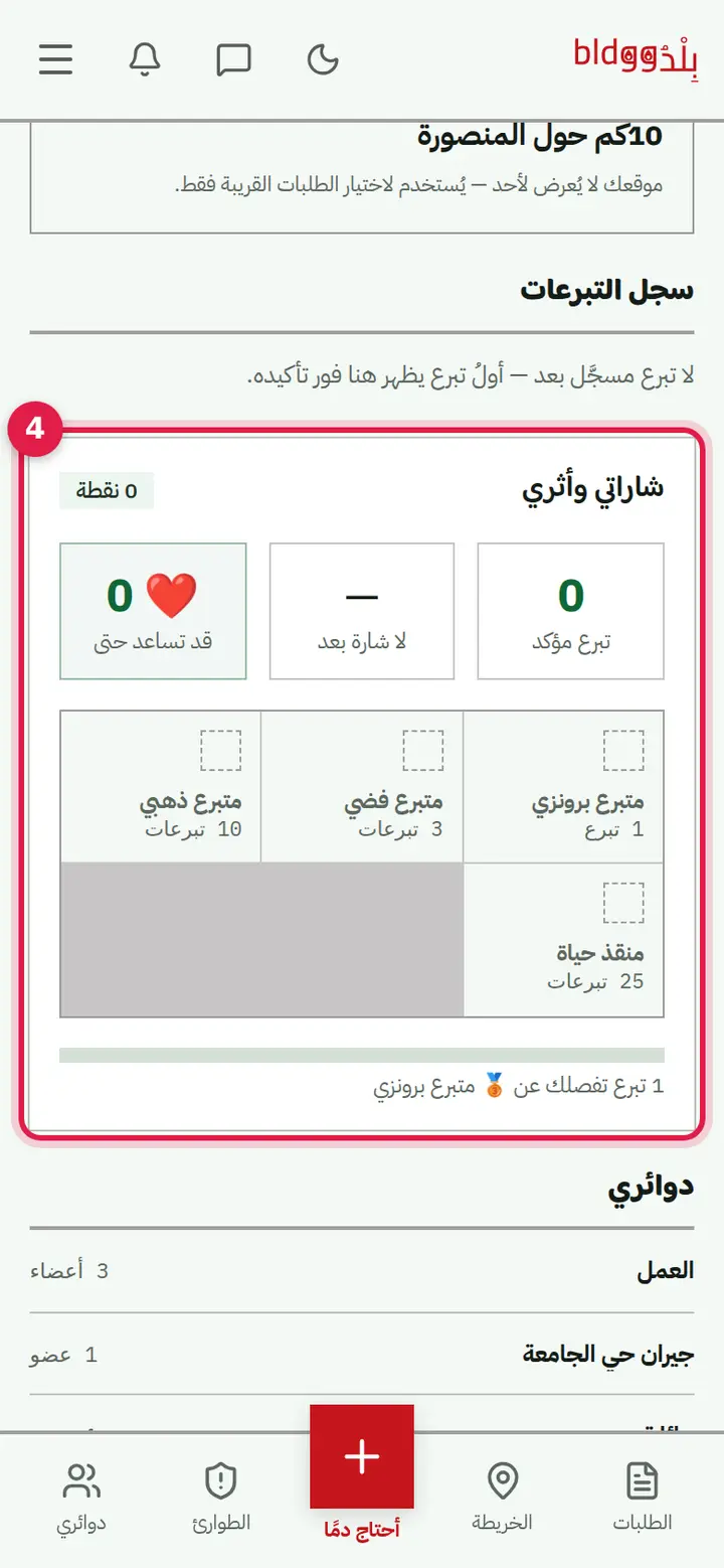 الخطوة 4: شاراتي وأثري